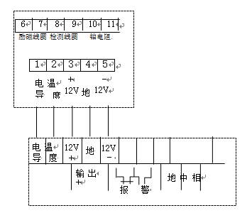 检测器与控制显示器之间的接线图