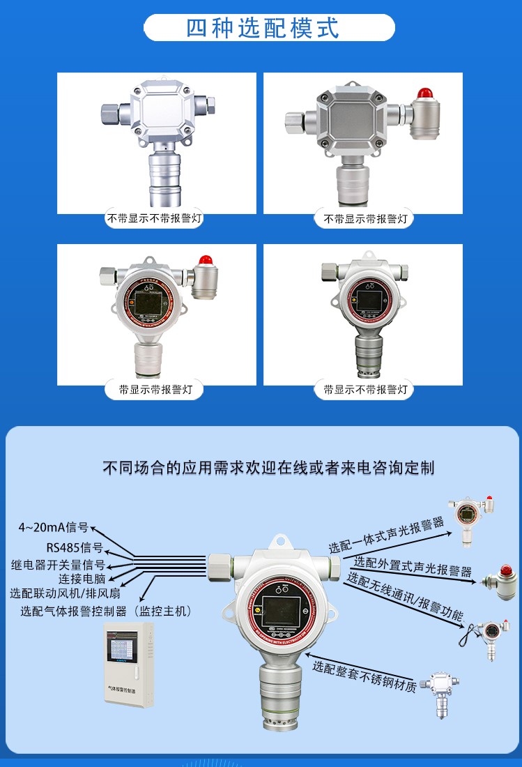 固定式乙酸CH3COOH气体检测仪ERUN-PG51HAC