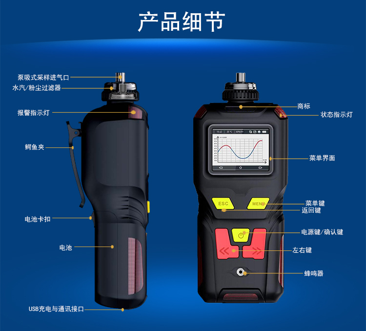 四合一气体检测仪