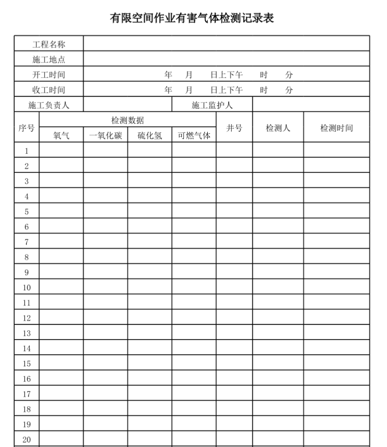 有毒气体检测记录表