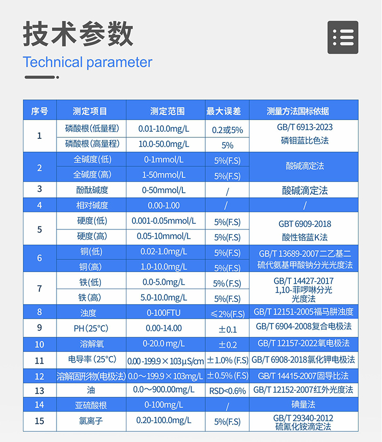 化验室台式锅炉水质分析仪技术参数